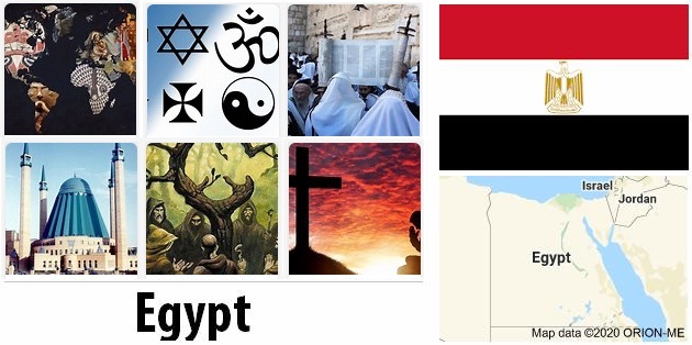 Egypt Religion