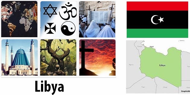 Libya Religion