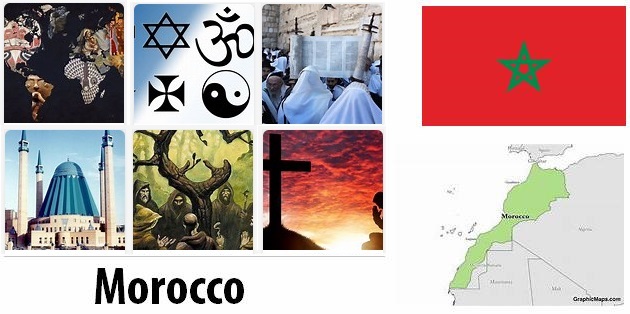 Morocco Religion
