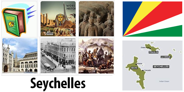 Seychelles Recent History