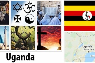 Uganda Religion
